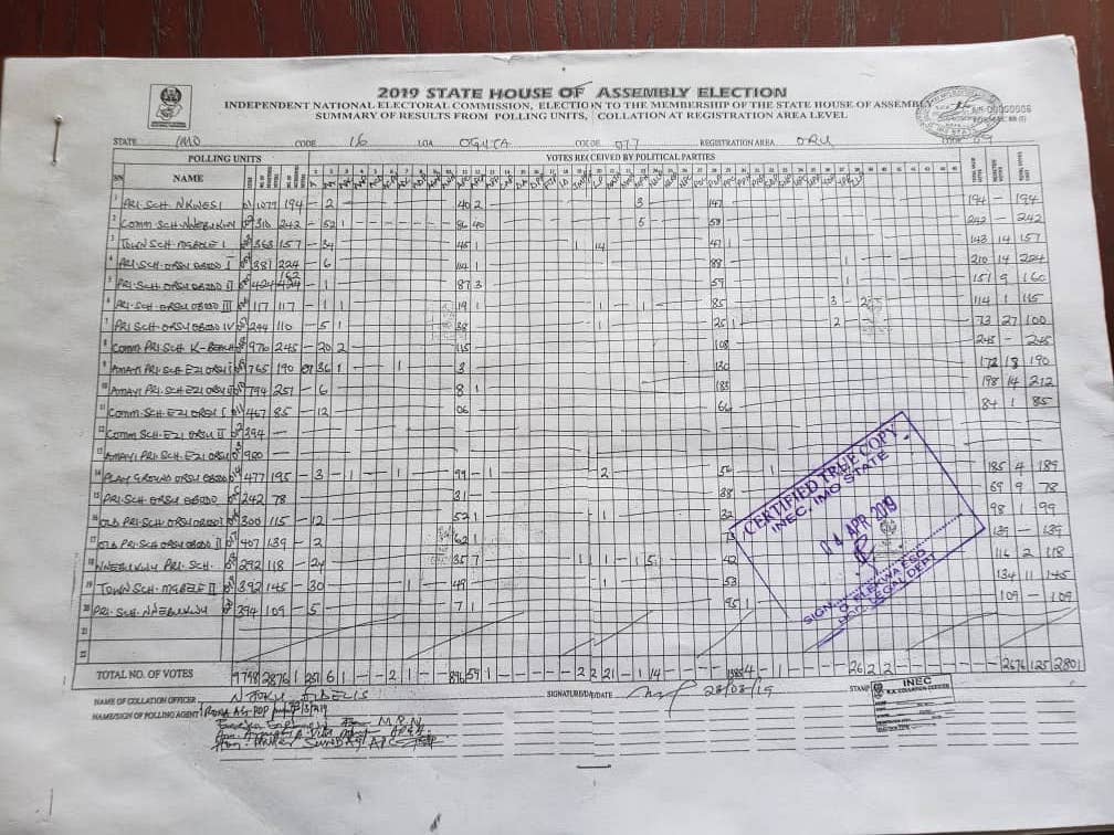 IMO: Action Alliance Asks Court To Declare Them Winners Of 2019 Oguta House Of Assembly Elections 11