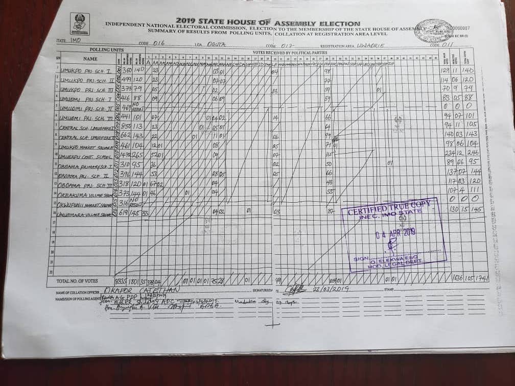 IMO: Action Alliance Asks Court To Declare Them Winners Of 2019 Oguta House Of Assembly Elections 3
