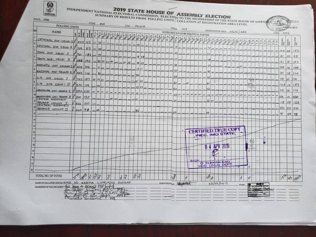 IMO: Action Alliance Asks Court To Declare Them Winners Of 2019 Oguta House Of Assembly Elections 4