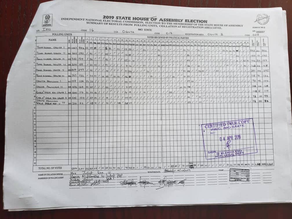 IMO: Action Alliance Asks Court To Declare Them Winners Of 2019 Oguta House Of Assembly Elections 7