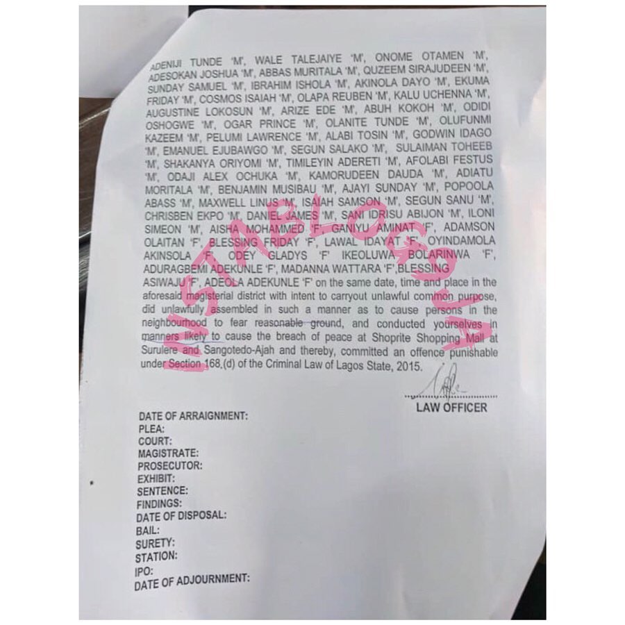 Police Arrest 83 Persons Over Looting Goods Worth N500m In Lagos Shoprites [FULL NAMES] 8