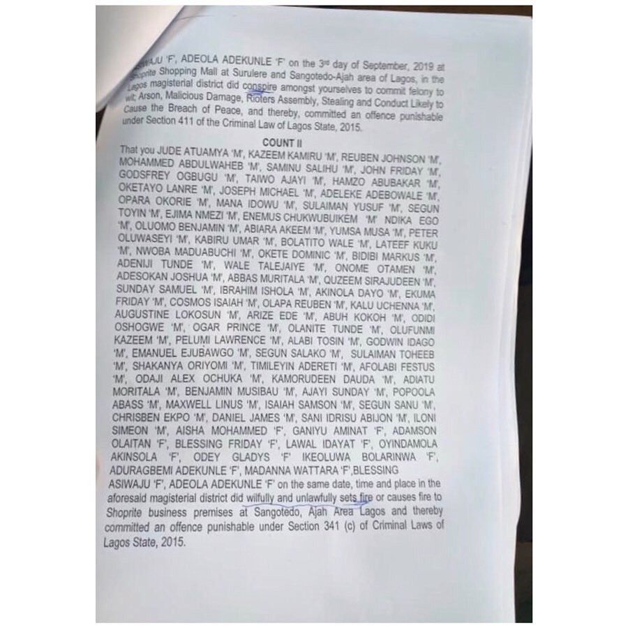 Police Arrest 83 Persons Over Looting Goods Worth N500m In Lagos Shoprites [FULL NAMES] 5