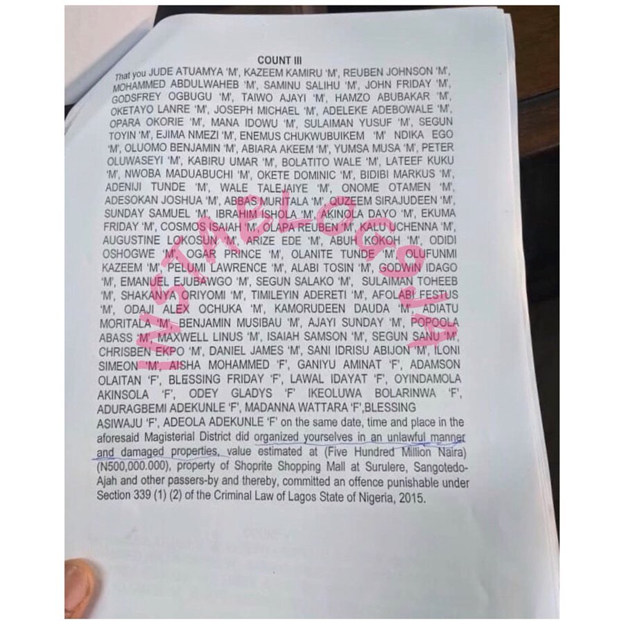 Police Arrest 83 Persons Over Looting Goods Worth N500m In Lagos Shoprites [FULL NAMES] 6