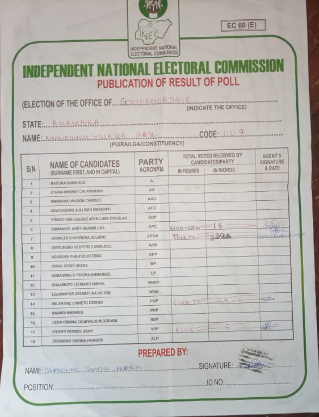 Anambra Governorship Election 2021: Live Results Updates From Polling Units 3