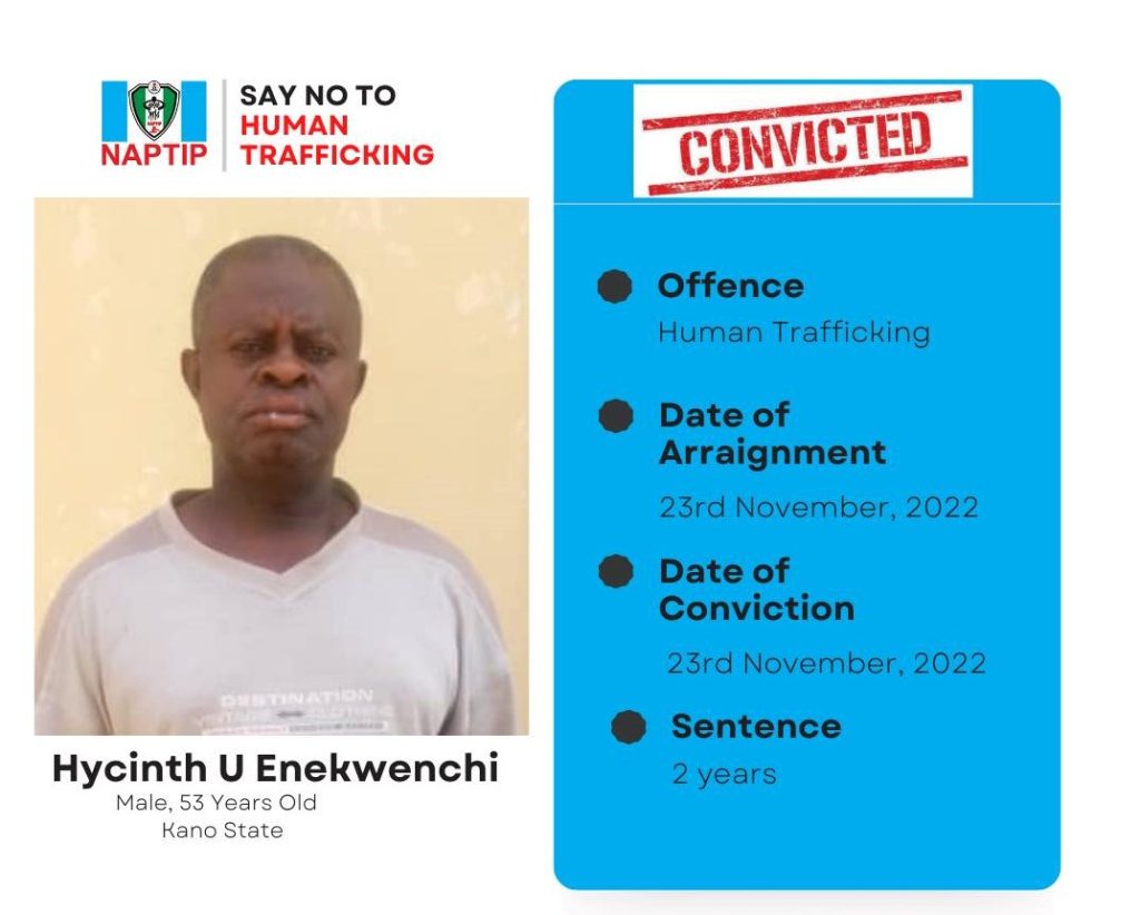 Nigerian Man Jailed For Attempted To Traffick Three Girls From Oyo And Osun To Libya 3 Nigerian Man Jailed For Attempted To Traffick Three Girls From Oyo And Osun To Libya