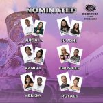 BBTitans: Full List Of Nominated Housemates For Eviction (Week 7)