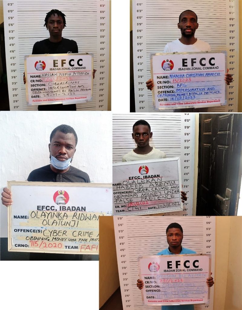 EFCC Secures Conviction Of Ex-Convict, 17 Others For 'Yahoo Yahoo' 9 EFCC Secures Conviction Of Ex-Convict, 17 Others For 'Yahoo Yahoo'