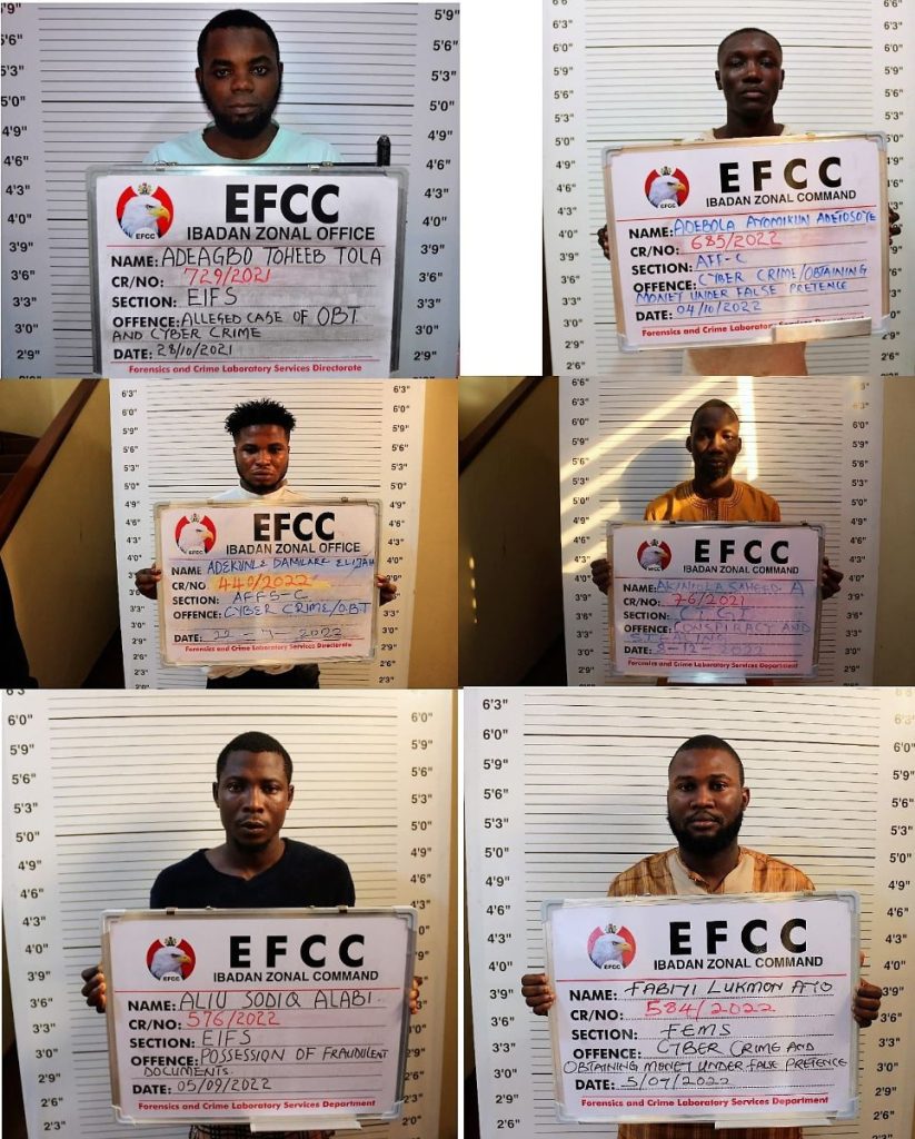 EFCC Secures Conviction Of Ex-Convict, 17 Others For 'Yahoo Yahoo' 11 EFCC Secures Conviction Of Ex-Convict, 17 Others For 'Yahoo Yahoo'