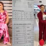 “Where Do I Start From?” – Tonto Dikeh Cries Out Over Her Son’s French Assignment