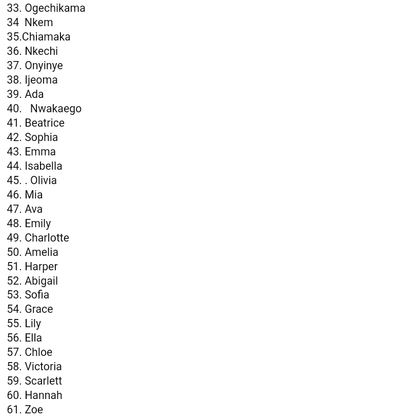 Names Of Women Who Allegedly Slept With Francis Van-Lare