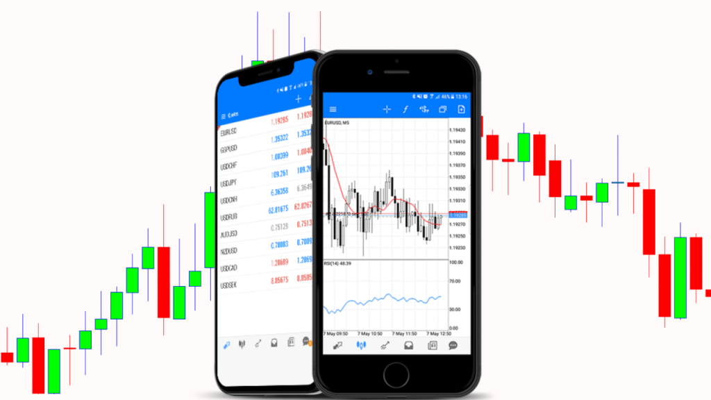 Mobile Trading Revolution: Choosing the Right App for Forex Success 2 How to choose the right app for forex trading