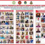 Simon Ekpa, Ado Aliero, Bello Turji, 94 Others Declared Wanted By Nigerian Army