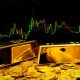 Top Strategies for Successful Gold Trading in 2024 15