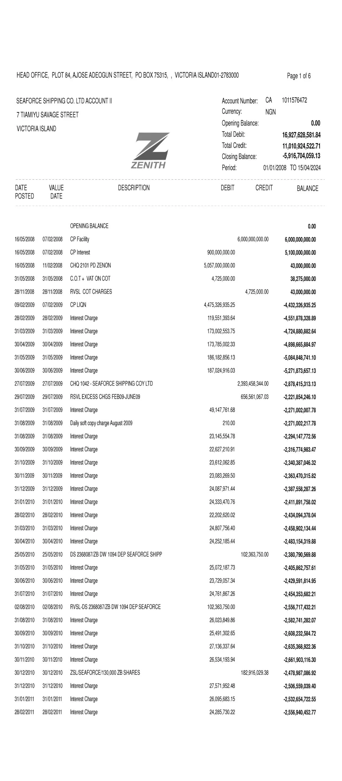 Femi Otedola Accuses Jim Ovia Of Fraudulent Transactions In Zenith Bank Account