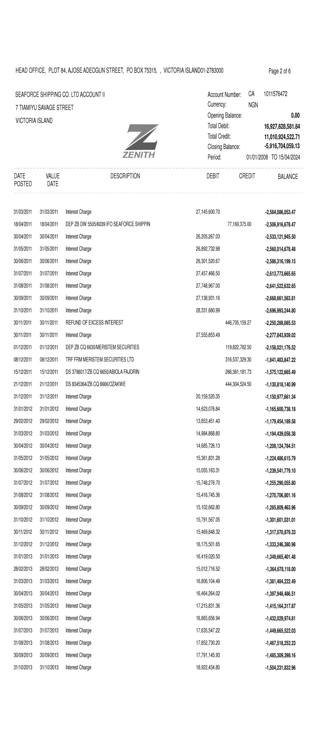 Femi Otedola Accuses Jim Ovia Of Fraudulent Transactions In Zenith Bank Account
