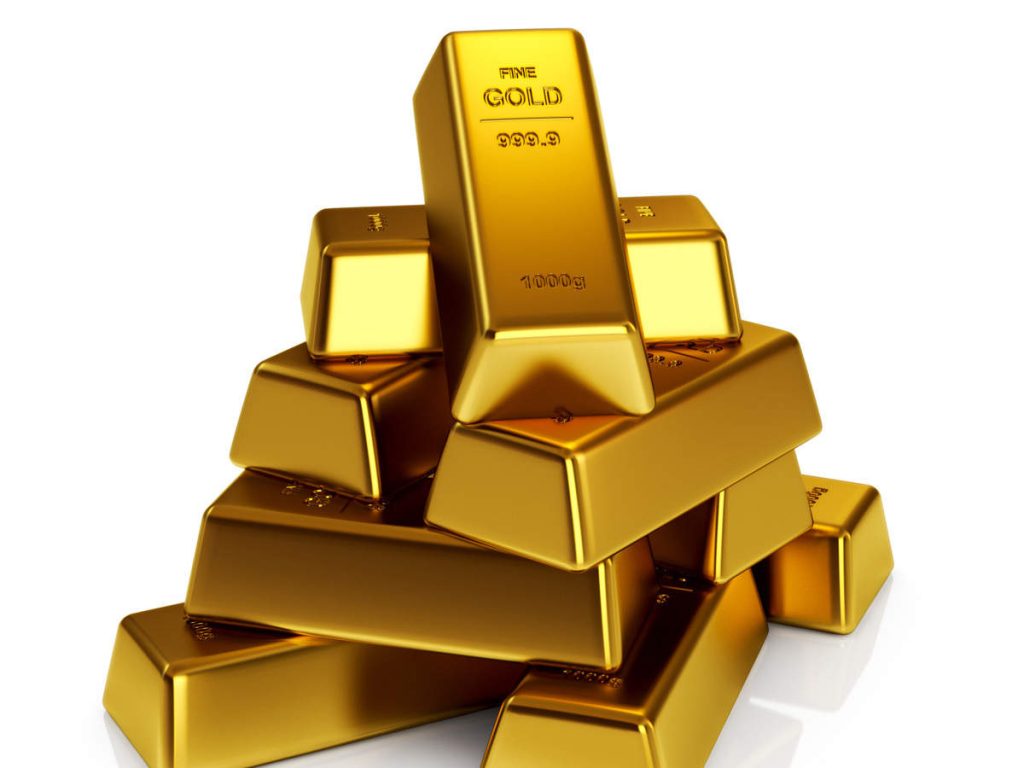 Gold Trading Strategy For Begineers