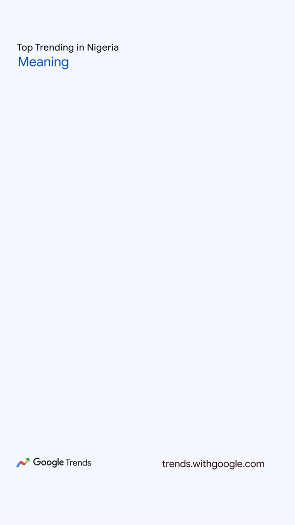 Google Releases Nigeria’s 2024 Year In Search Lists