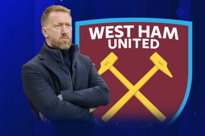 Graham Potter Appointed As New West Ham Coach After Julen Lopetegui's Sacking