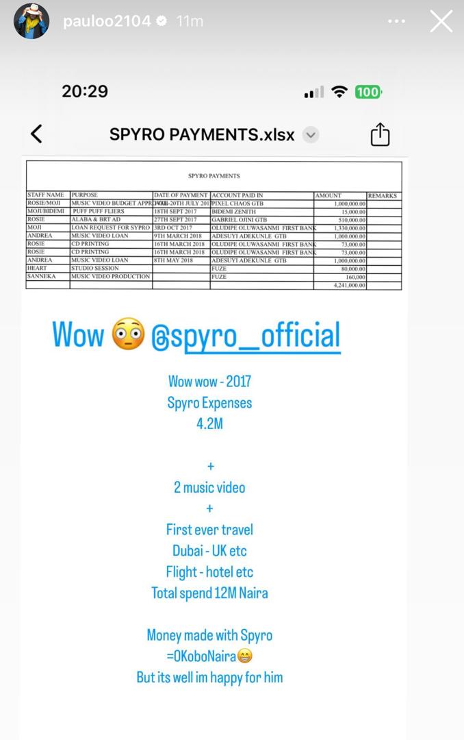 PaulO Responds To Spyro's Claim Of Not Earning Under His Record Label