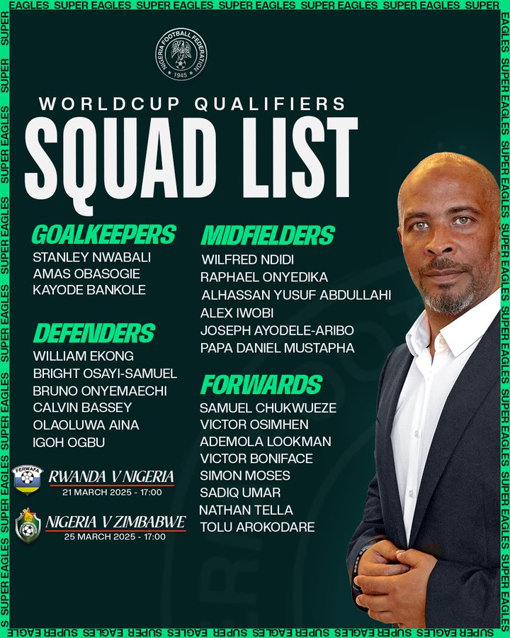 Eric Chelle Names 23-Man Super Eagles Squad For World Cup Qualifiers