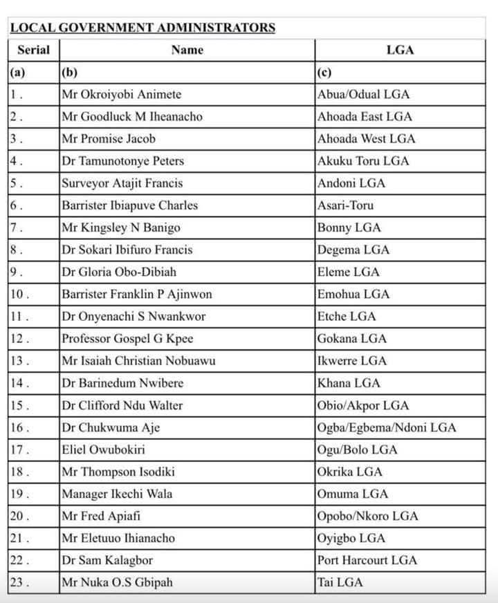 Rivers Sole Administrator, Ibok-Ete Ibas Appoints LG Administrators, Reconstitutes Boards 