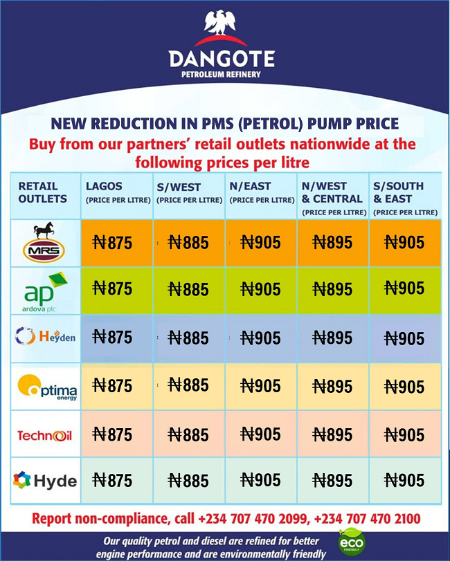 Dangote Refinery Reduces Petrol Price By N15 Across Nigeria