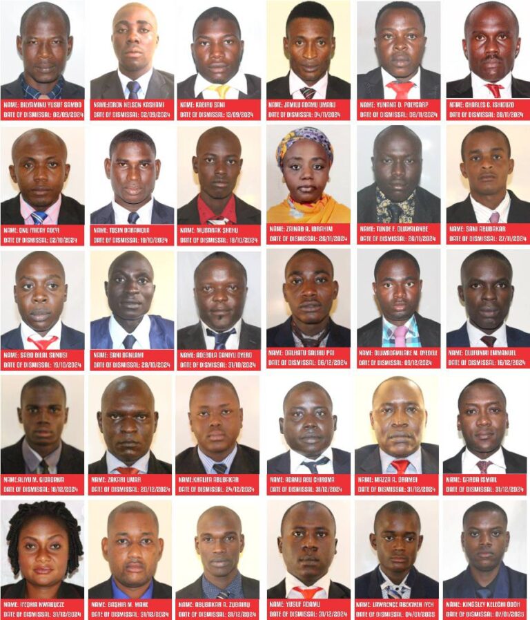 Names And Photos Of 115 Officers Sacked By DSS Amid Internal Reforms