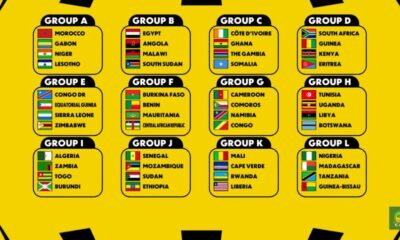 Nigeria To Face Madagascar, Guinea-Bissau, Tanzania In AFCON 2027 Qualifiers