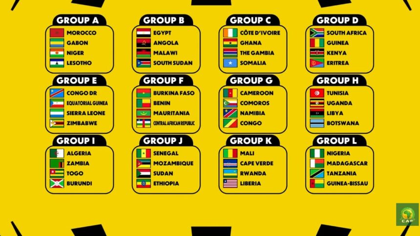 Nigeria To Face Madagascar, Guinea-Bissau, Tanzania In AFCON 2027 Qualifiers